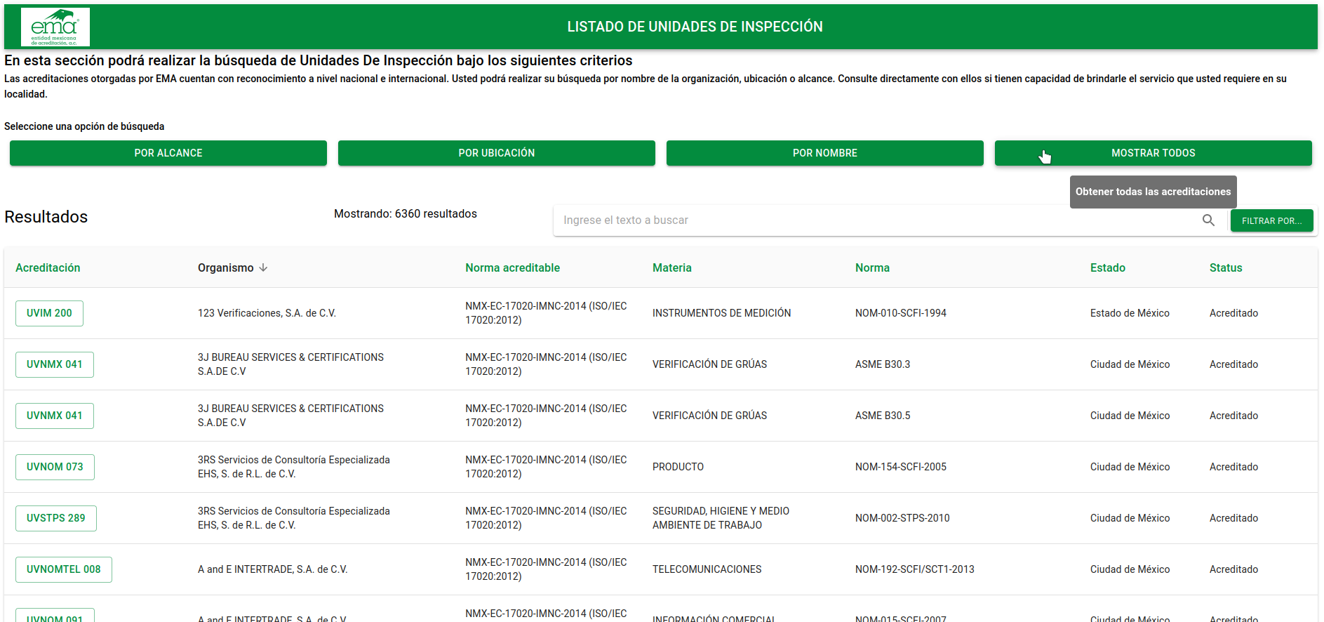verficadores